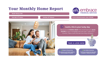 Home Report for Dashly